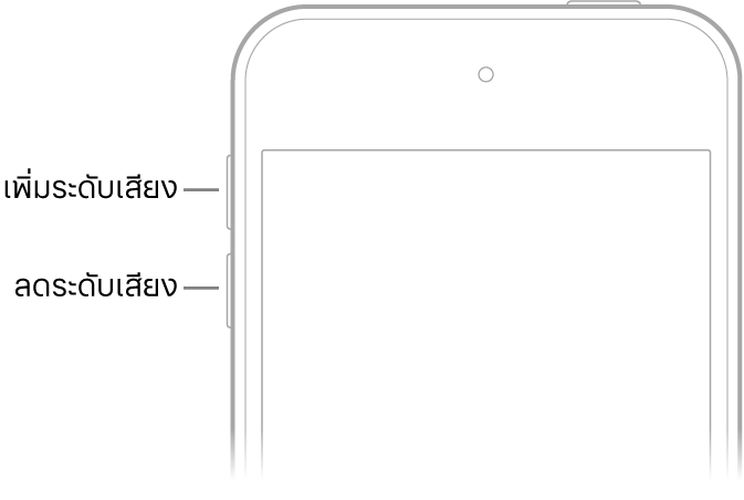 ส่วนบนของ iPhone ด้านหน้าที่มีปุ่มเพิ่มระดับเสียงและปุ่มลดระดับเสียงทางด้านซ้ายบน