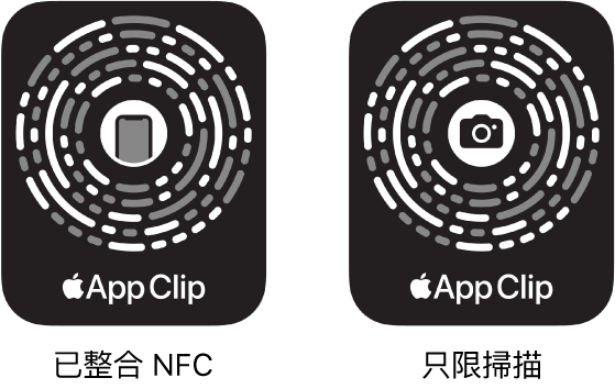 左邊是已整合 NFC 的「輕巧版 App 條碼」，其中間有 iPhone 圖像。右邊是只限掃描的「輕巧版 App 條碼」，其中間有相機圖像。