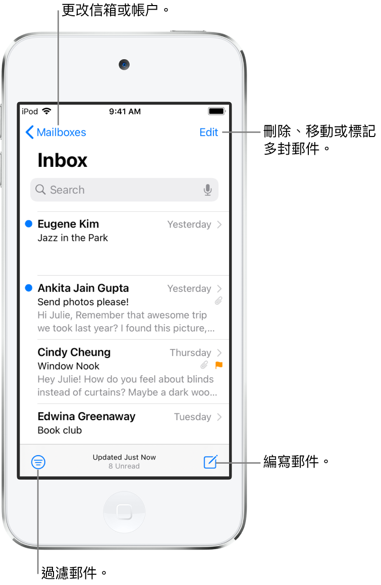 收件箱，顯示電郵列表。用來切換至另一個信箱的「信箱」按鈕位於左上角。用於刪除、移動或標記電郵的「編輯」按鈕位於右上角。用於過濾電郵的按鈕，只有特定類型的電郵顯示在左下角。用於編寫新電郵的按鈕位於右下角。