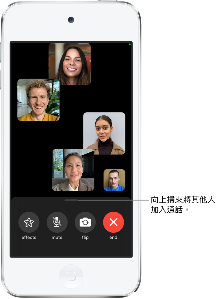 有五位參與者的群組 FaceTime 通話，包括發起人。每個參與者都顯示在獨立的方塊中。螢幕底部依序為效果、靜音、切換相機和結束。