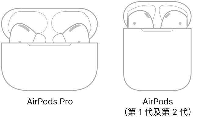 左邊是 AirPods Pro 在其充電盒內的插圖。右邊是 AirPods（第 2 代）在其充電盒內的插圖。