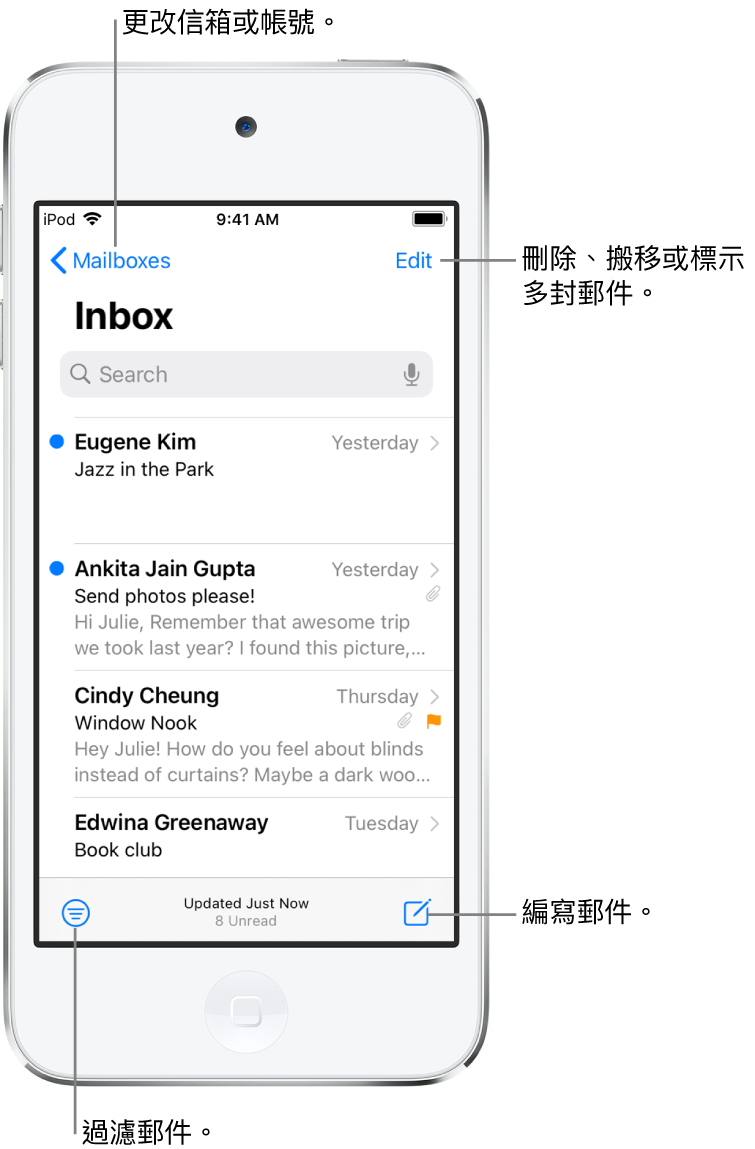 「收件匣」顯示電子郵件列表。切換至其他信箱的「信箱」按鈕位於左上角。用於刪除、搬移或標示電子郵件的「編輯」按鈕位於右上角。用於過濾電子郵件以便只顯示特定種類電子郵件的按鈕位於左下角。編寫新電子郵件的按鈕位於右下角。