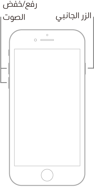 رسم توضيحي لطراز iPhone شاشته مواجهة لأعلى يحتوي على زر شاشة رئيسية. يظهر زرا رفع الصوت وخفض الصوت على الجانب الأيسر للجهاز، ويظهر زر جانبي على الجانب الأيمن.
