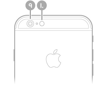 عرض للجزء الخلفي من الـ iPhone 6s.