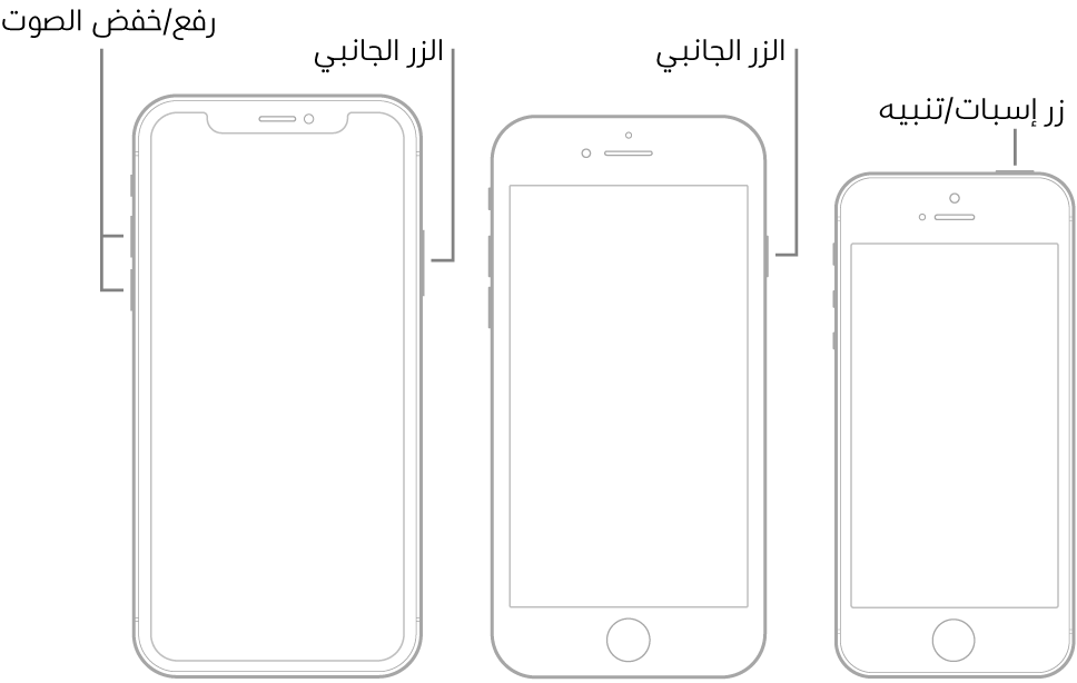 رسومات توضيحية لثلاثة طرز مختلفة الـ iPhone، كل منها شاشته متجهة لأعلى. يُظهر الرسم التوضيحي في أقصى اليمين زري رفع مستوى الصوت وخفض مستوى الصوت على الجانب الأيسر للجهاز. الزر الجانبي ظاهر على اليمين. يعرض الرسم التوضيحي الأوسط الزر الجانبي على يمين الجهاز. يعرض الرسم التوضيحي في أقصى اليسار زر إسبات/تنبيه في أعلى الجهاز.