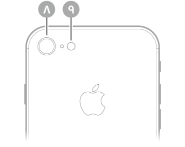عرض للجزء الخلفي من الـ iPhone 8.
