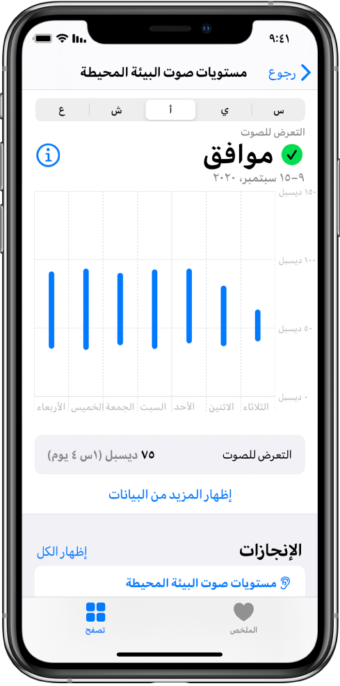 شاشة مستويات صوت البيئة المحيطة تعرض مستويات الصوت اليومية لأسبوع معين.