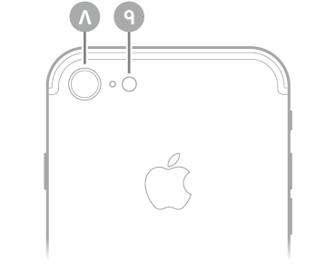 عرض للجزء الخلفي من الـ iPhone 7.