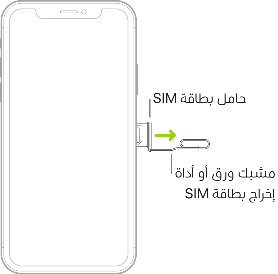 مشبك ورق أو أداة إخراج بطاقة SIM مدرجة في الثقب الصغير لحامل على الجانب الأيمن من الـ iPhone لإخراج الحامل وإزالته.