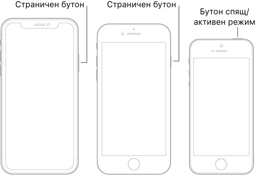 Страничен бутон или бутон за спящ/активен режим на три различни модела iPhone.