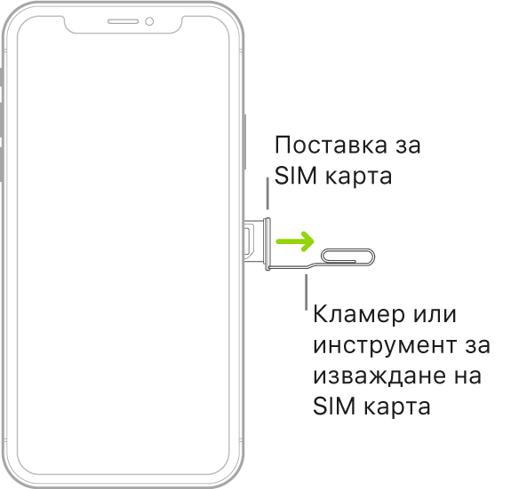 Кламер или инструмент за изваждане на SIM картата е пъхнат в малката дупчица на поставката отстрани на iPhone, за да се извади поставката.