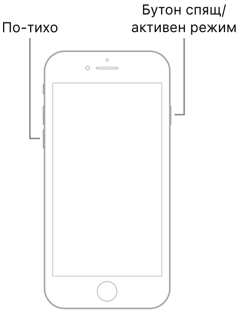 Илюстрация на iPhone 7 с екрана, обърнат нагоре. Бутонът за намаляване на силата на звука е показан от лявата страна на устройствата, а бутонът за спящ/активен режим е показан от дясната страна.