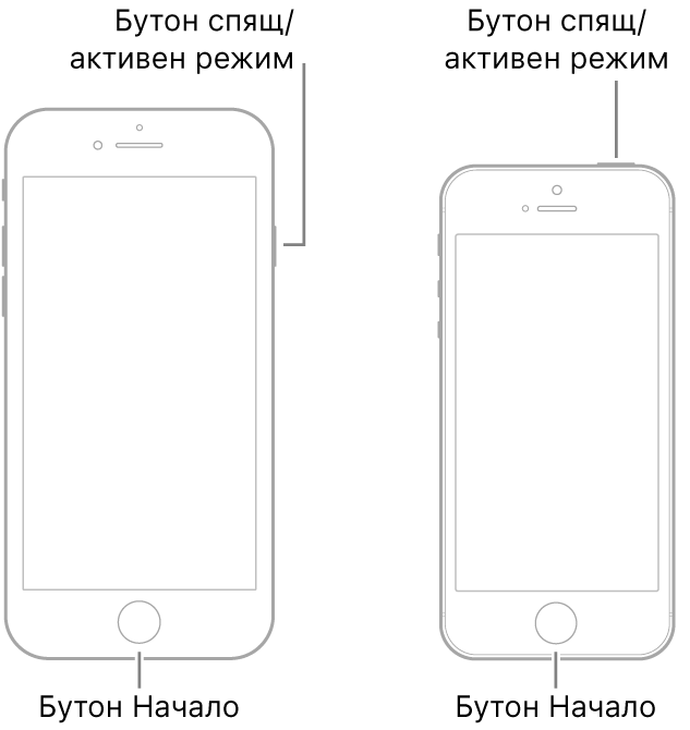 Илюстрация на два от моделите на iPhone, обърнати с екрана нагоре. И двата имат бутон Начало в долния край на устройствата Левият модел има бутон за спящ/активен режим в горния край на дясната страна на устройството, а десният модел има бутон за спящ/активен режим в десния край на горната страна на устройството.