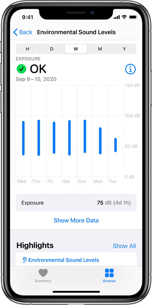 Екранът Environmental Sound Levels (Ниво на звука в околната среда), показващ нивата на звука по дни за една седмица.