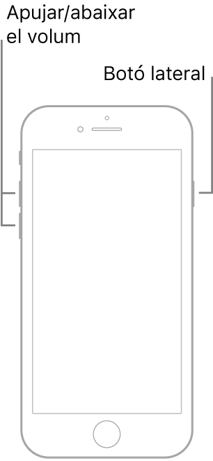 Il·lustració d’un model d’iPhone cara amunt amb botó d’inici. Els botons per apujar i abaixar el volum són al costat esquerre del dispositiu, i el botó lateral al costat dret.