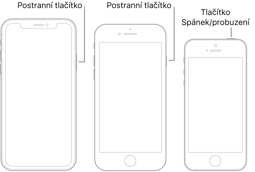 Ilustrace znázorňující umístění postranního tlačítka a tlačítka Spánek/probuzení na iPhonu.