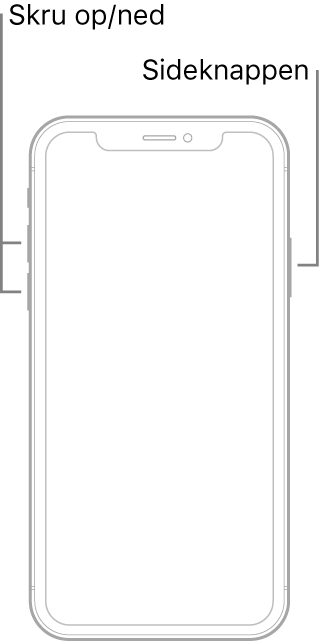 En illustration af en iPhone-model med forsiden opad uden knappen Hjem. Knapperne Skru op og Skru ned vises på venstre side af enheden, og en sideknap vises på højre side.