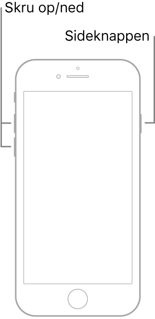 En illustration af en iPhone-model med forsiden opad og knappen Hjem. Knapperne Skru op og Skru ned vises på venstre side af enheden, og en sideknap vises på højre side.