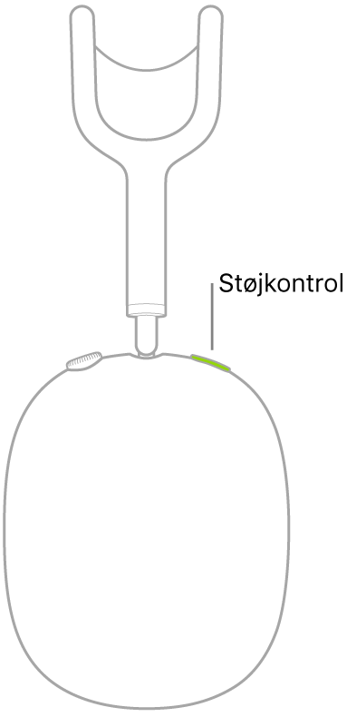 En illustration, der viser placeringen af knappen Støjkontrol på den højre AirPods Max-hovedtelefon.