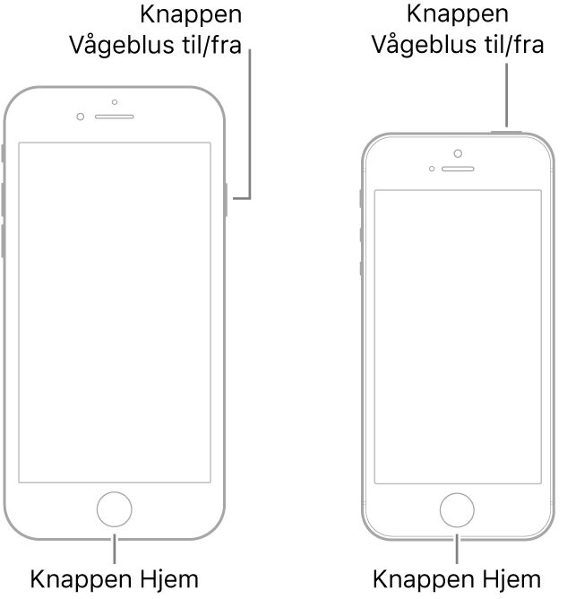 Illustrationer af to iPhone-modeller med skærmen opad. På begge findes knappen Hjem nær bunden af enheden. Modellen til venstre har knappen Vågeblus til/fra på højre side af enheden nær toppen, mens modellen til højre har knappen Vågeblus til/fra på toppen af enheden nær den højre kant.