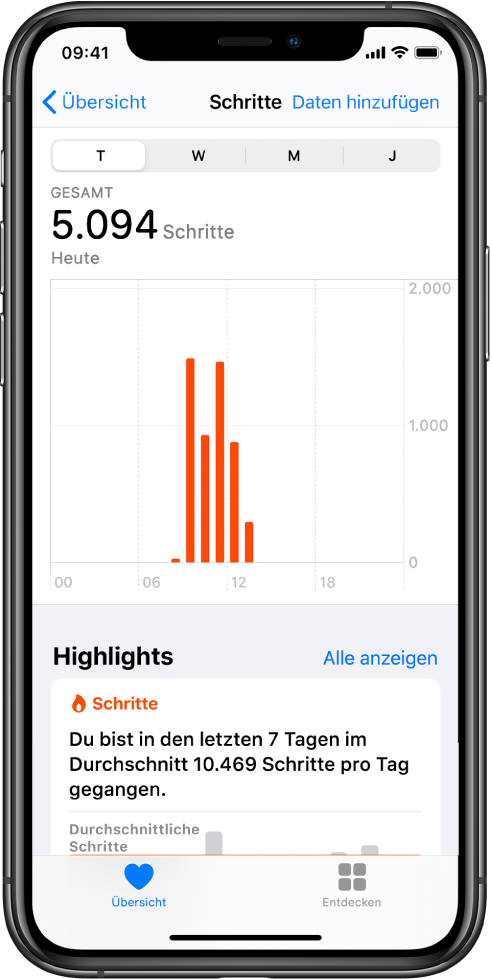 Der Bildschirm „Übersicht“ in der App „Health“ zeigt ein Diagrammdetail für die an diesem Tag zurückgelegten Schritte. Oben auf dem Bildschirm befinden sich die Tasten zum Anzeigen des Fortschritts nach Tag, Woche, Monat oder Jahr. Unten links ist die Taste „Übersicht“ und unten rechts die Taste „Durchsuchen“.