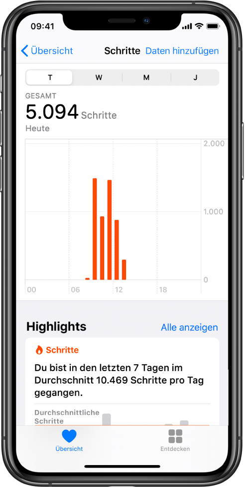 Der Bildschirm „Übersicht“ in der App „Health“ zeigt die Highlights für die an diesem Tag zurückgelegten Schritte. Das Highlight lautet: „Du bist in den letzten 7 Tagen im Durchschnitt 10.469 Schritte pro Tag gegangen.“ Ein Diagramm über dem Highlight zeigt, dass du heute bisher 5.094 Schritte gegangen bist. Unten links ist die Taste „Übersicht“ und unten rechts die Taste „Durchsuchen“.