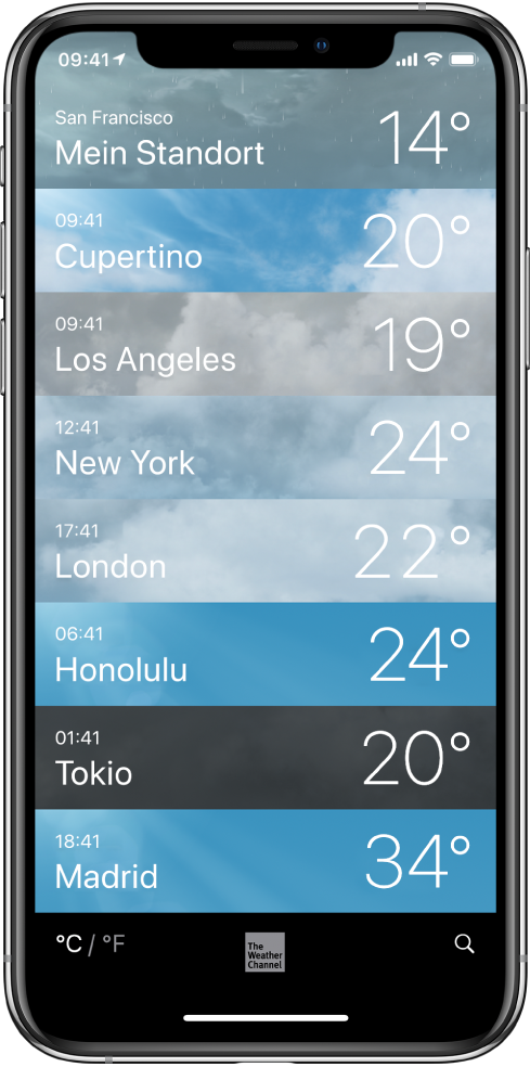 Eine Liste von Städten mit der lokalen Uhrzeit und Temperatur vor Ort.