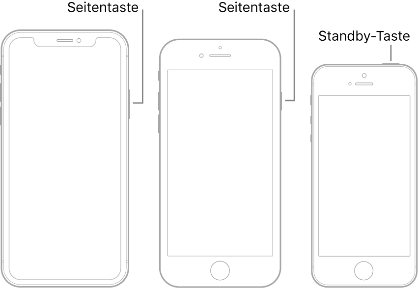 Die Seitentaste bzw. die Standby-Taste bei drei iPhone-Modellen.