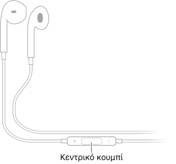 Εικόνα των Apple EarPods. Το κεντρικό κουμπί βρίσκεται στο καλώδιο που καταλήγει στο δεξί ακουστικό.