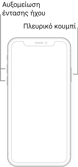 Εικόνα ενός μοντέλου iPhone χωρίς κουμπί Αφετηρίας, με την οθόνη γυρισμένη προς τα πάνω. Τα κουμπιά αύξησης και μείωσης της έντασης ήχου βρίσκονται στην αριστερή πλευρά της συσκευής και ένα πλευρικό κουμπί βρίσκεται στη δεξιά πλευρά.