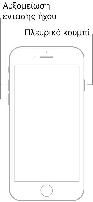 Εικόνα ενός μοντέλου iPhone με κουμπί Αφετηρίας, με την οθόνη γυρισμένη προς τα πάνω. Τα κουμπιά αύξησης και μείωσης της έντασης ήχου βρίσκονται στην αριστερή πλευρά της συσκευής και ένα πλευρικό κουμπί βρίσκεται στη δεξιά πλευρά.