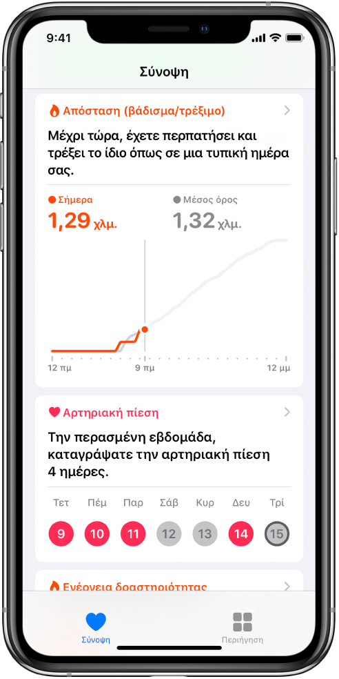 Μια οθόνη Σύνοψης που εμφανίζει επισημάνσεις όπως η απόσταση βαδίσματος και τρεξίματος της ημέρας και ο αριθμός των ημερών την περασμένη εβδομάδα κατά τις οποίες καταγράφηκε η αρτηριακή πίεση.