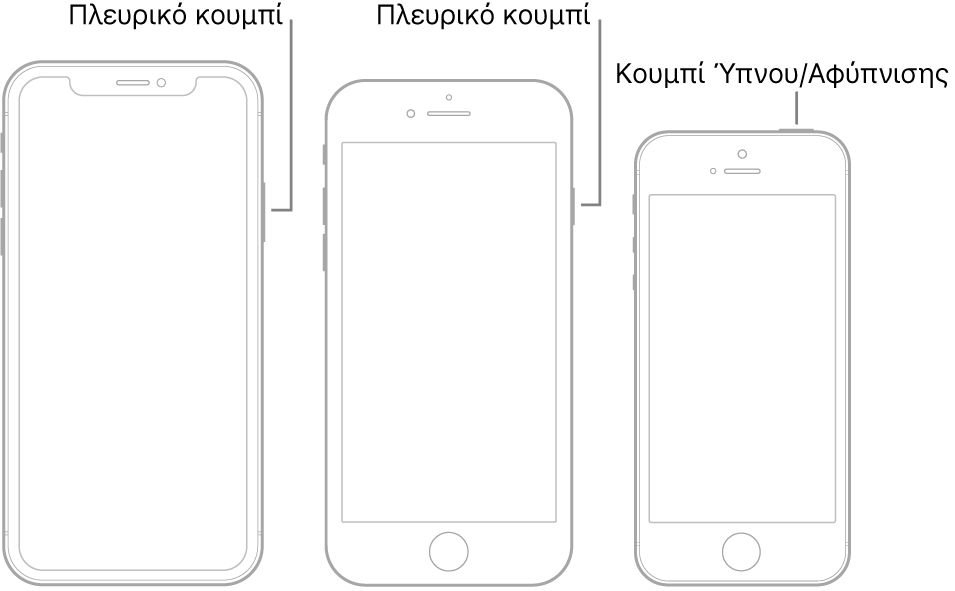 Το πλευρικό κουμπί ή το κουμπί Ύπνου/Αφύπνισης σε τρία διαφορετικά μοντέλα iPhone.