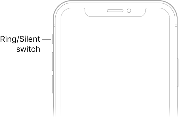 The upper portion of the front of iPhone with a callout pointing to the Ring/Silent switch.