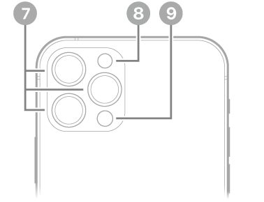 The back view of iPhone 12 Pro.