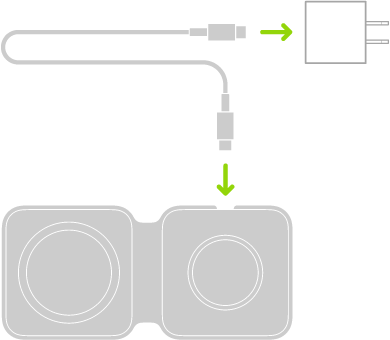 Una ilustración muestra un extremo del cable conectado a un adaptador de corriente y el otro extremo conectado al cargador doble MagSafe.