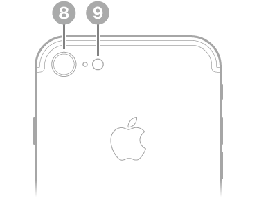 Vista posterior del iPhone 7.