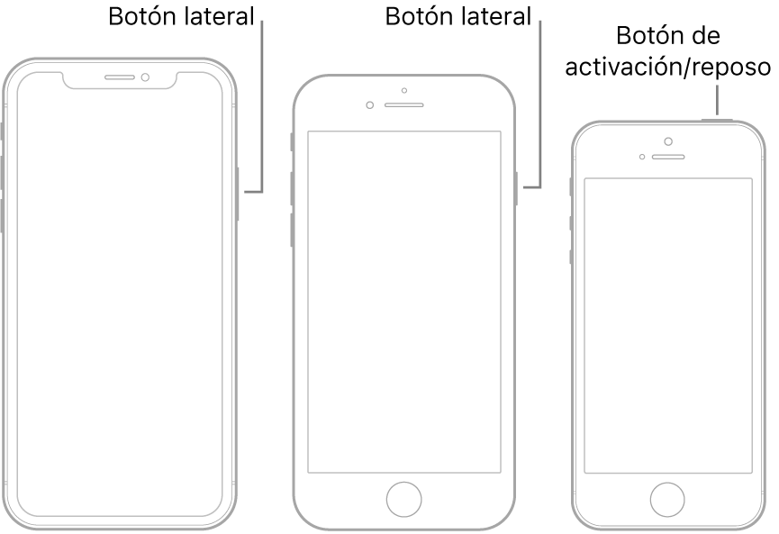 El botón lateral o de activación/reposo en tres modelos de iPhone diferentes.