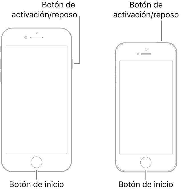 Ilustraciones de dos modelos de iPhone, con las pantallas mirando hacia arriba. Ambos tienen un botón de inicio cerca de la parte inferior del dispositivo. El modelo de la izquierda tiene un botón de activación/reposo en el borde derecho del dispositivo, cerca de la parte superior, mientras que el de la derecha tiene un botón de activación/reposo en la parte superior del dispositivo, cerca del borde derecho.