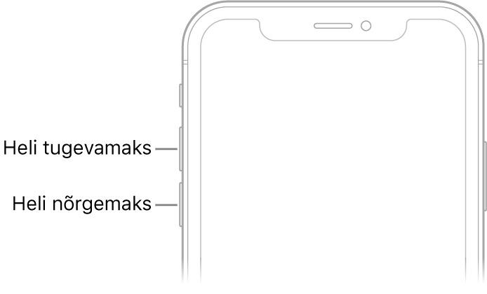 iPhone’i esikülje ülemine osa, mille ülemises vasakus servas on helitugevuse suurendamise ja vähendamise nupud.