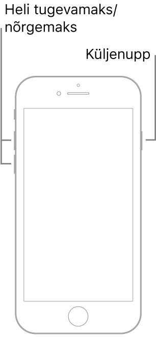 Joonis ekraaniga ülespoole suunatud iPhone’i mudeliga, millel on Kodunupp. Helitugevuse suurendamise ja vähendamise nupud seadme vasakul küljel ning küljenupp paremal küljel.
