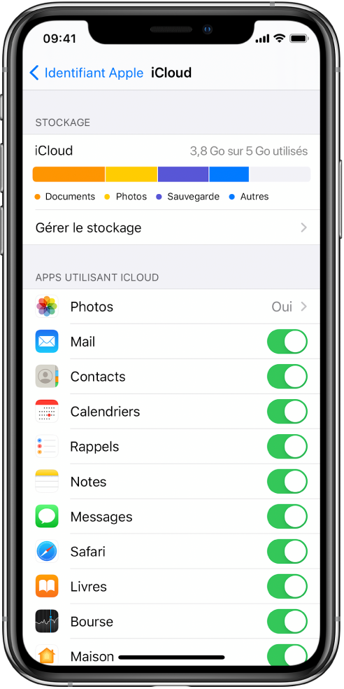 Écran des réglages iCloud montrant l’indicateur d’espace de stockage d’iCloud et une liste d’apps et de fonctionnalités, notamment Mail, Contacts et Messages, pouvant être utilisées avec iCloud.