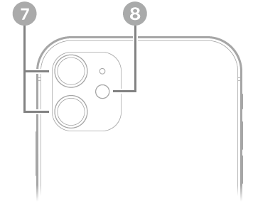 La vue de face de l’iPhone 11.