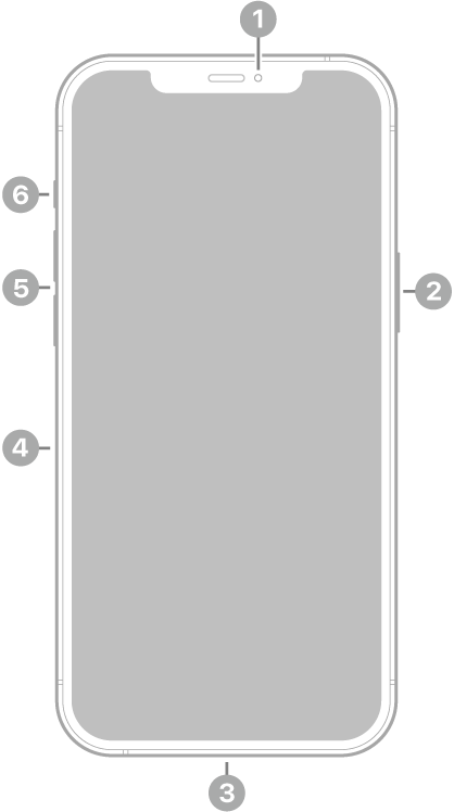 La vue de face de l’iPhone 12 Pro Max.