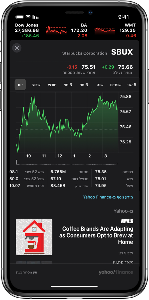 באמצע המסך מופיע תרשים המציג את הביצועים של מניה לאורך יום אחד. מעל לתרשים מופיעים כפתורים שמציגים את ביצועי המניה ביום, בשבוע, בחודש, בשלושה חודשים, בשישה חודשים, בשנה, בשנתיים או בחמש שנים. מתחת לתרשים מופיעים פרטי המניה, כגון מחיר פתיחה, המחיר הגבוה והנמוך ביותר, ומכסת שוק. מתחת לתרשים מופיעים מאמרים מ‑Apple News הקשורים למניה הזו.