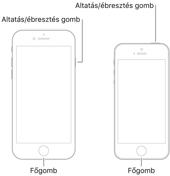 Két iPhone modell, amelyek közül mindkettő a kijelzővel felfelé látható. Mindkét eszköz alján egy-egy Főgomb található. A bal oldalon lévő modellen az Altatás/Ébresztés gomb az eszköz jobb szélén található felül, a jobb oldali modellen pedig az eszköz tetején, a jobb széléhez közel.