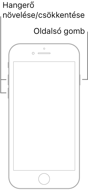 Egy kijelzővel felfelé fordított iPhone modell a Főgombbal. A hangerőnövelő és hangerőcsökkentő gomb az eszköz bal oldalán található, a jobb oldalon pedig egy oldalsó gomb áll rendelkezésre.