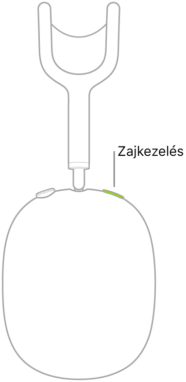 A zajkezelés gomb az AirPods Max jobb oldali fülhallgatóján.