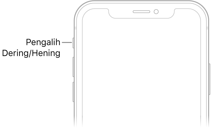 Bagian atas dari bagian depan iPhone dengan keterangan yang menunjuk ke pengalih Dering/Hening.
