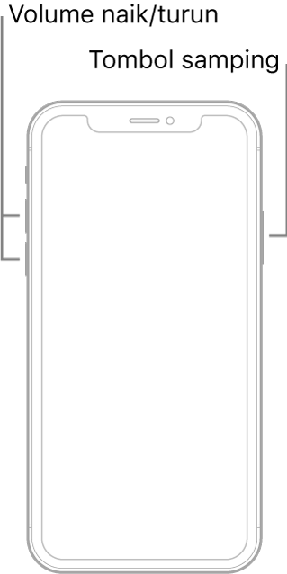 Ilustrasi model iPhone menghadap ke atas tanpa tombol Utama. Tombol volume naik dan volume turun ditampilkan di sisi kiri perangkat, dan tombol samping ditampilkan di sisi kanan.